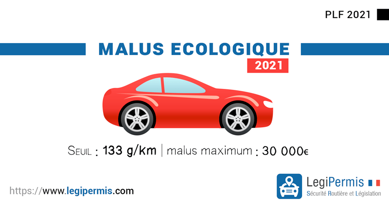 malus auto 2021