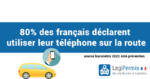 80% des français utilisent leur téléphone au volant en 2022 d'après le baromètre AXA prévention 2022