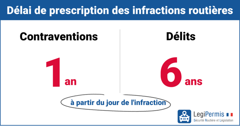 Délai de prescription des infractions routières : 1 an pour les contraventions et 6 ans pour les délits?