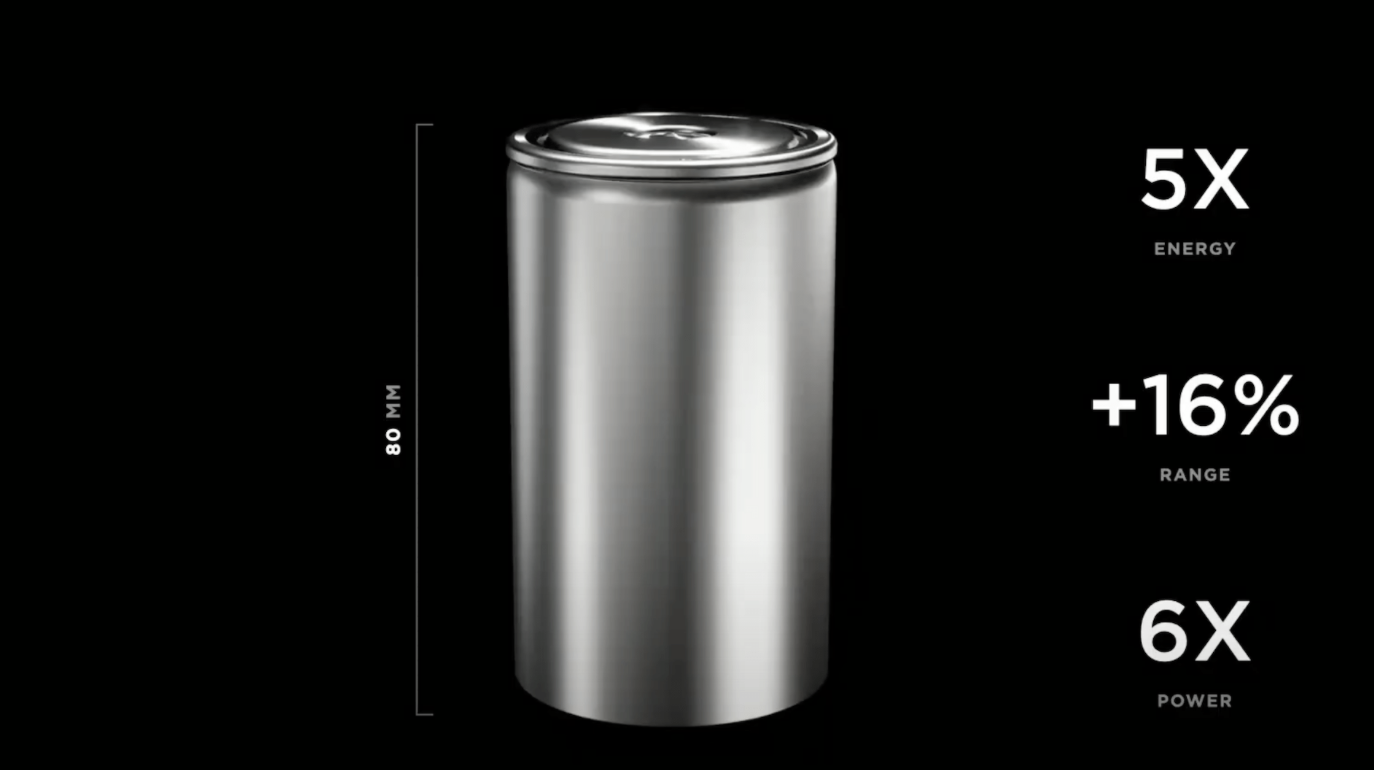 Quelle est la durée de vie d’une voiture électrique ? LegiPermis