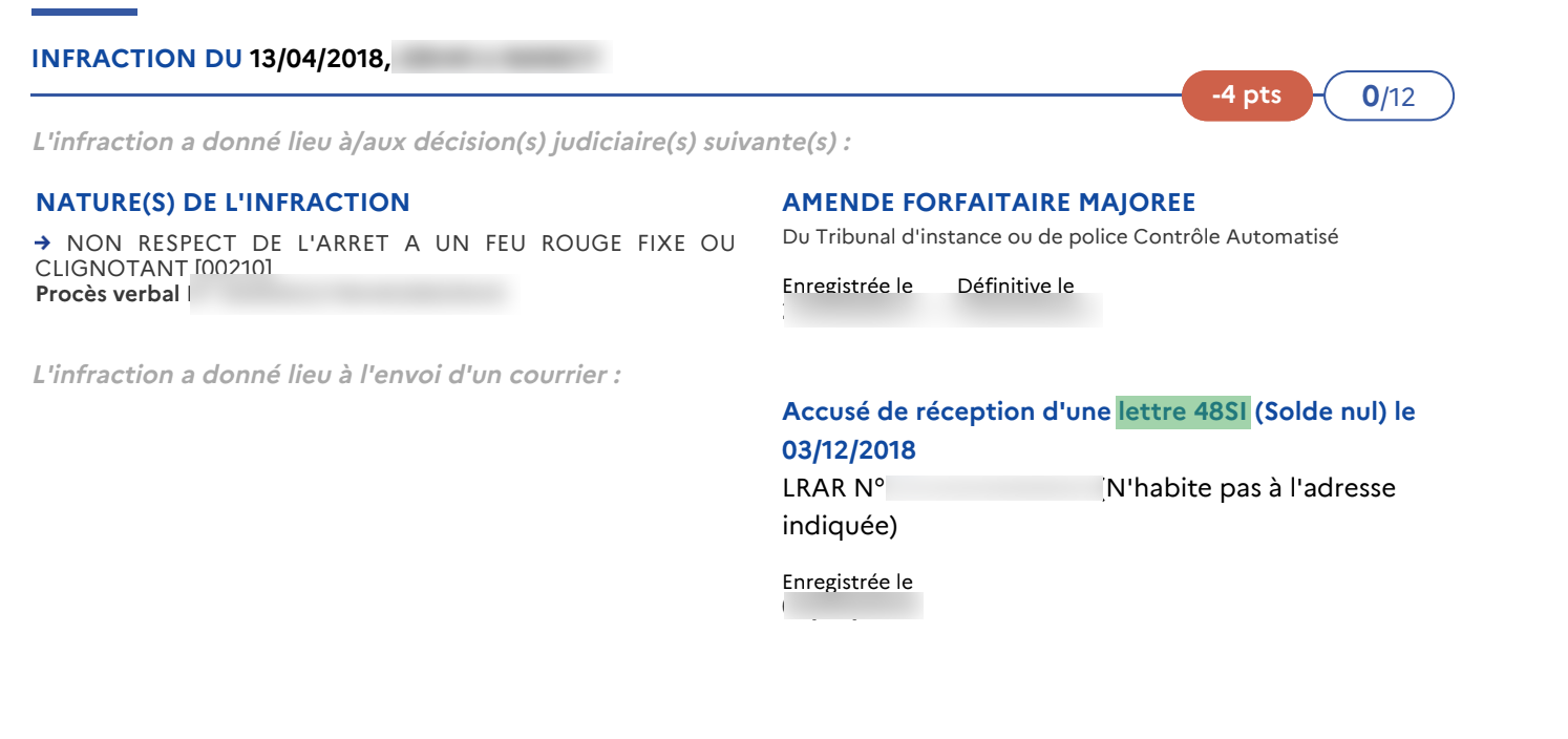 Lettre 48 SI non reçue que faire ? LegiPermis