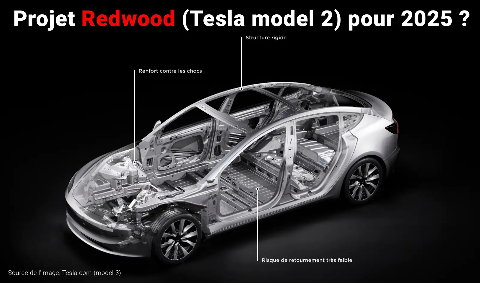 La Redwood (Tesla Model 2) annoncée pour mi-2025