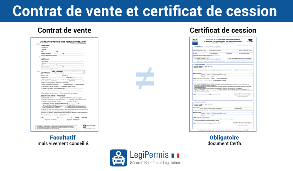 Contrat de vente et certificat de cession différent