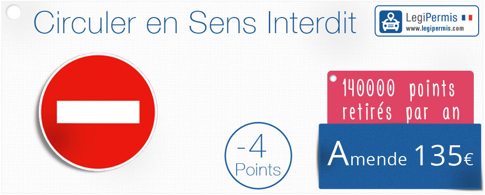 Circuler en sens interdit: perte de points et amende