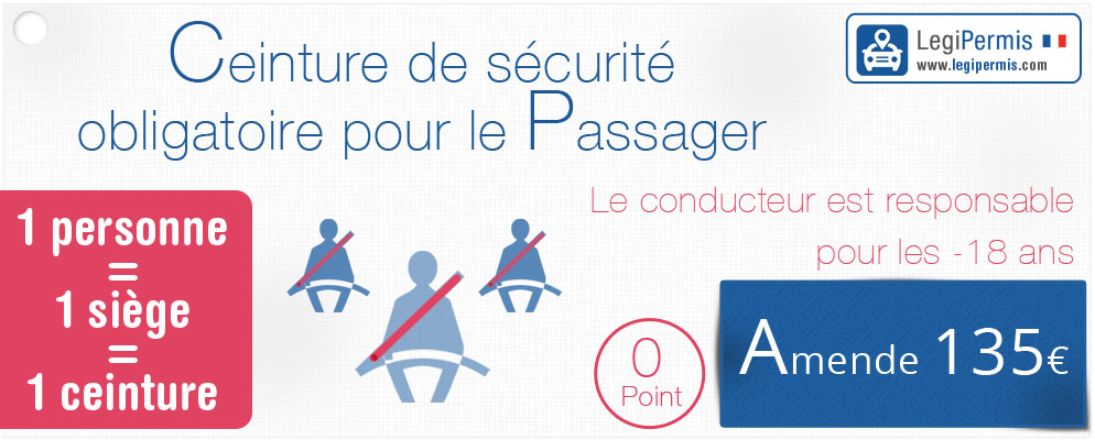 passager responsabilité ceinture de sécurité