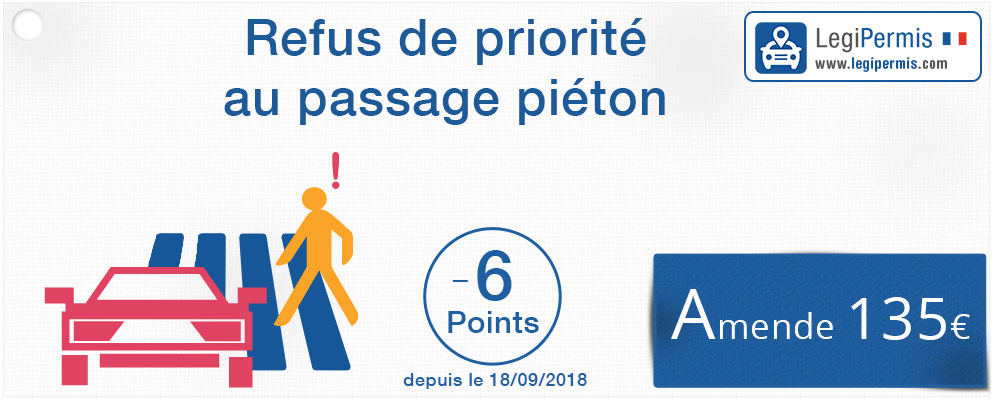 Refus de priorité au passage piéton avec une amende et un retrait de 6 points