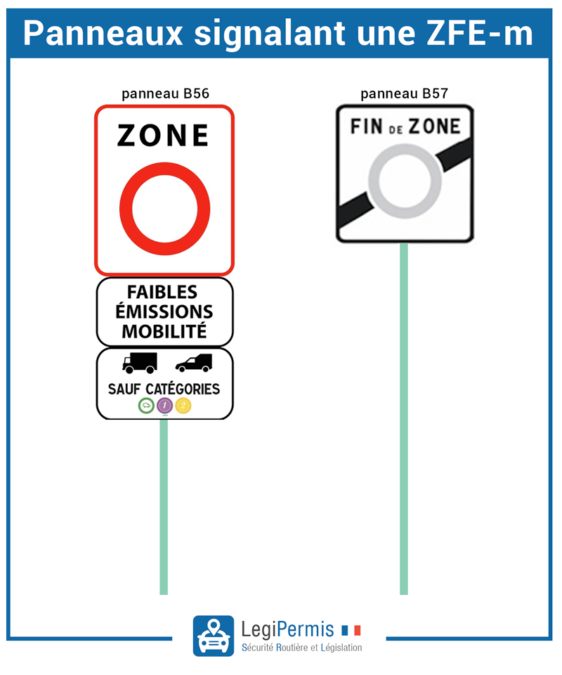 Panneaux B56 et B57 de signalisation du début et de fin d'une ZFE-m