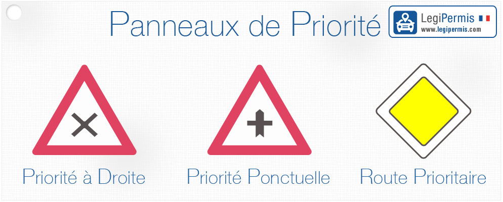 Refus De Priorit Droite Amende Et Perte De Points LegiPermis