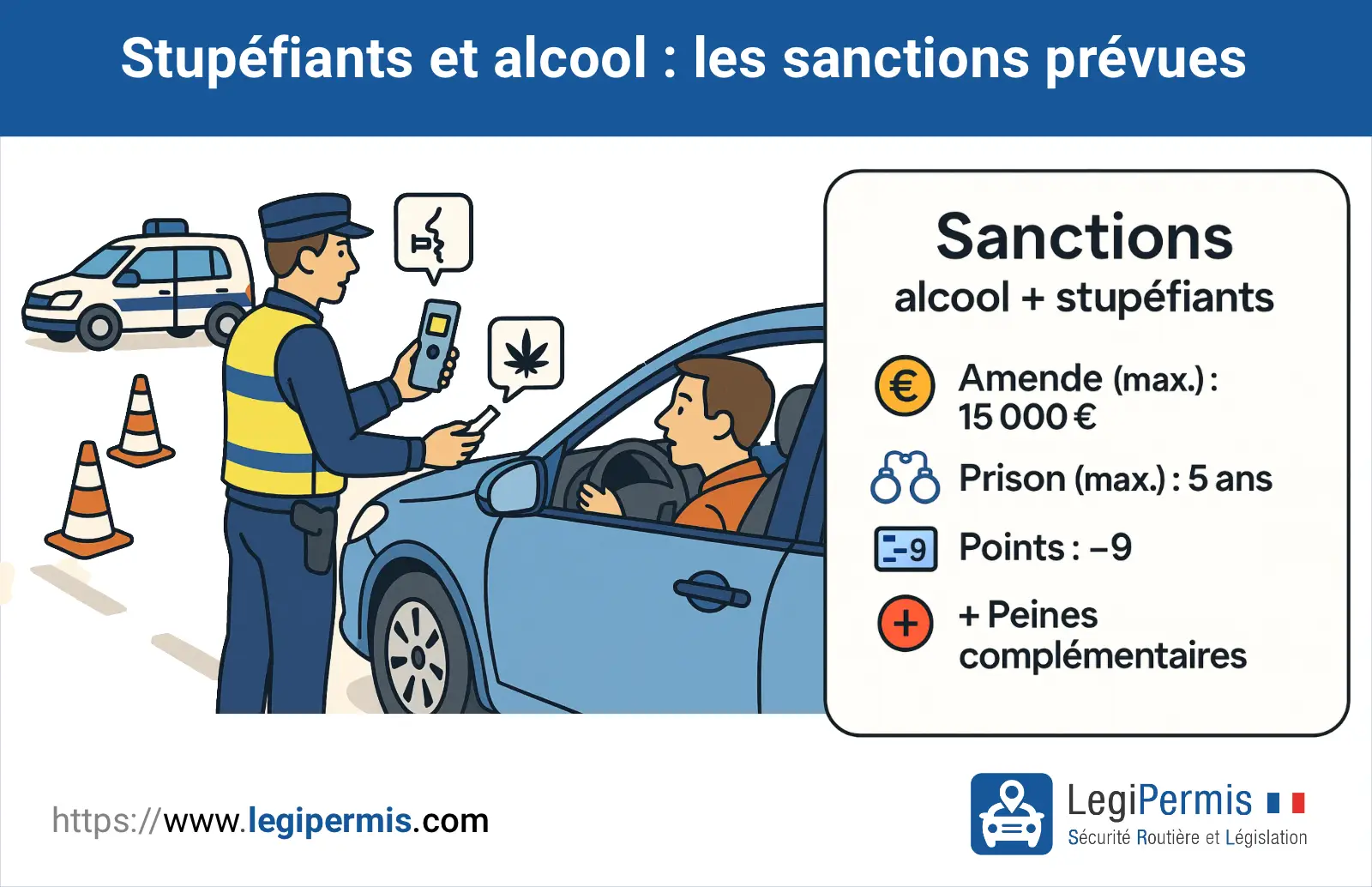 Alcool et stupéfiants au volant : sanctions, points et retrait de permis