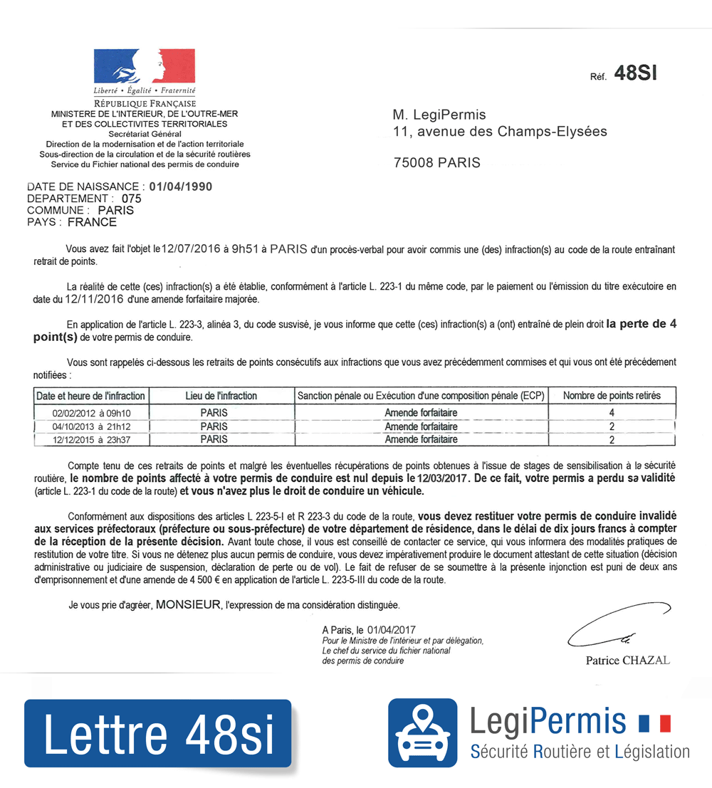 modele de lettre recours gracieux - retrait de permis