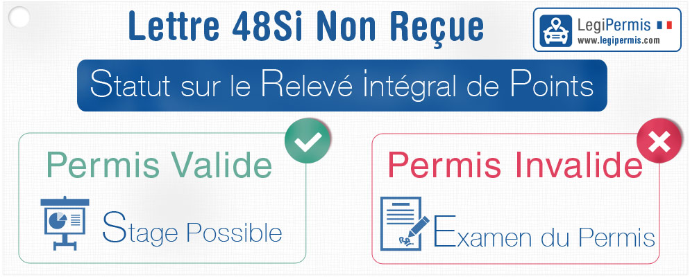 lettre 48si perdu