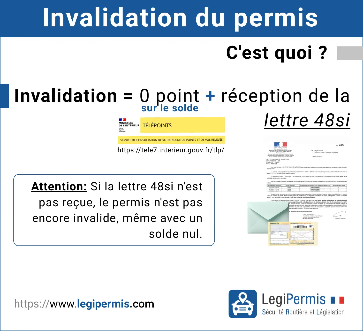 Invalidation du permis : plus de point sur le permis et réception de la lettre 48si.