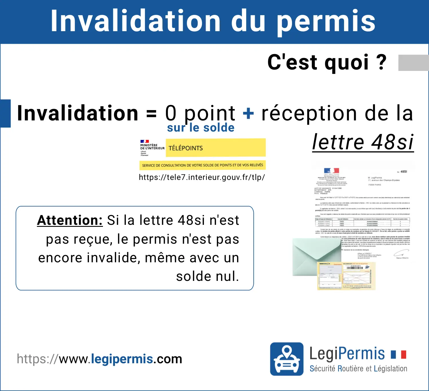 SauverMonPermis - Récupérer Son Permis de Conduire et des Points