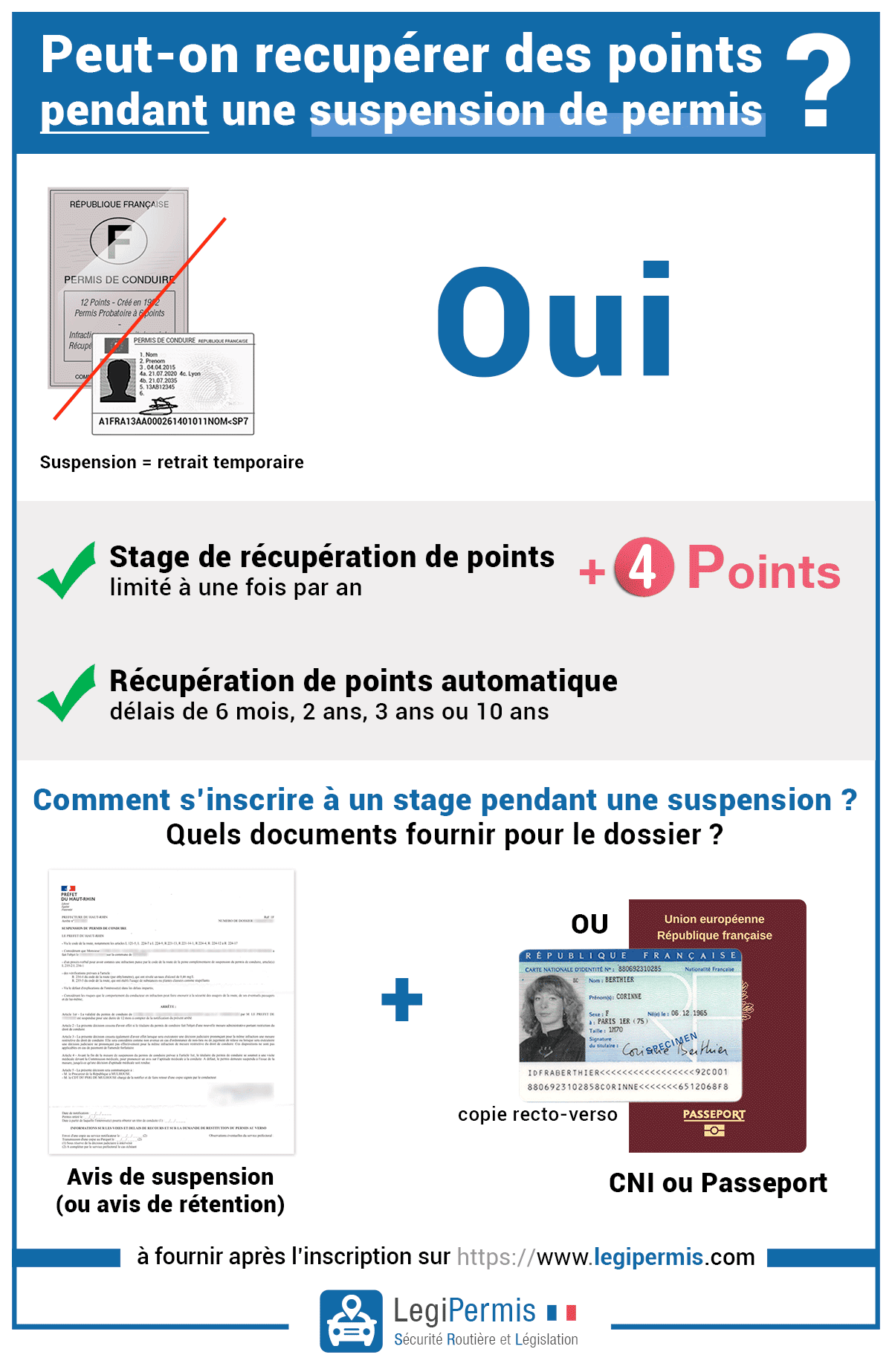 Récupérer des points pendant une suspension de permis. Est-ce possible ?