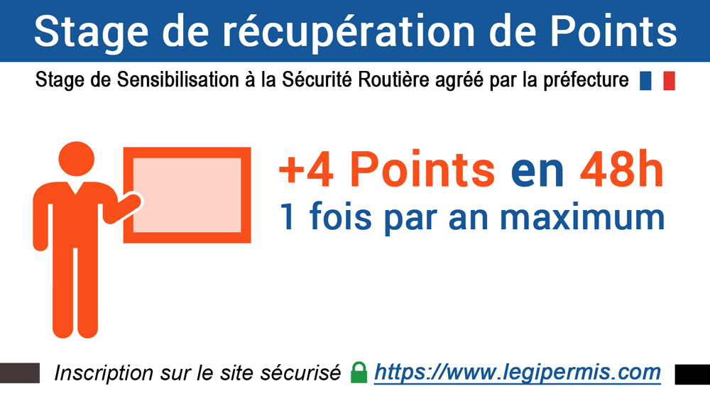 stage de récupération de points pas cher