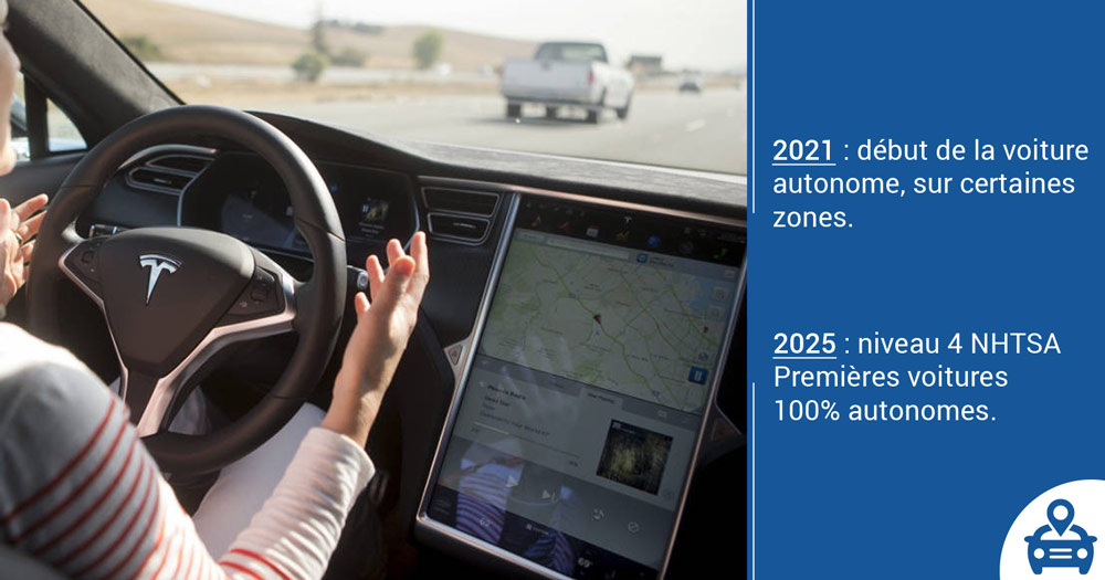 voitures autonomes Tesla